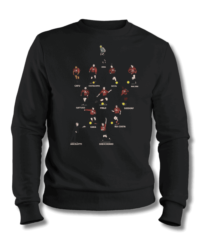 Alternative view of Milan Efsane Kadro Sweatshirt